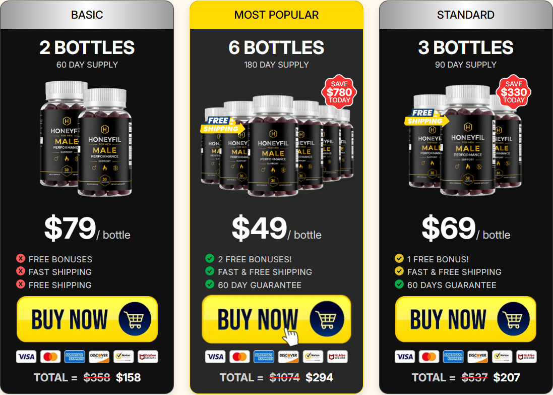 HoneyFil package pricing