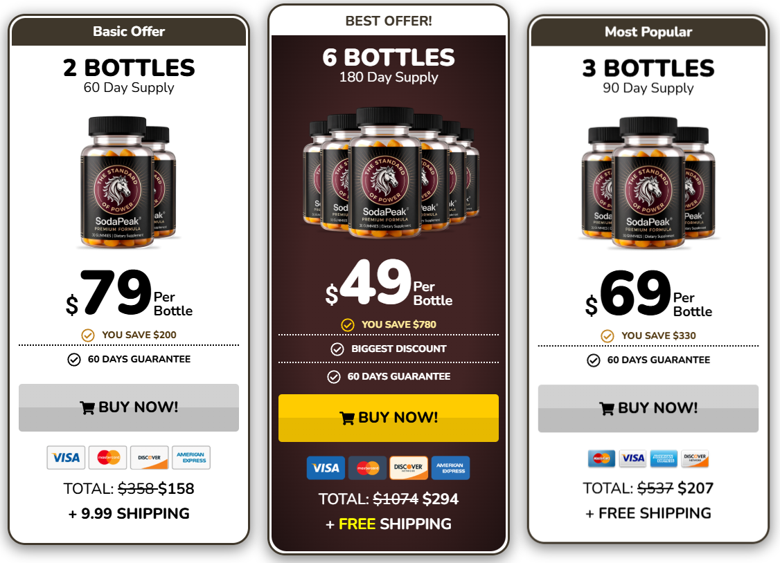 SodaPeak package pricing
