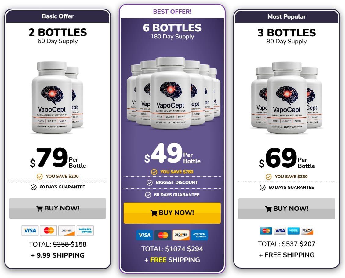 VapoCept package pricing