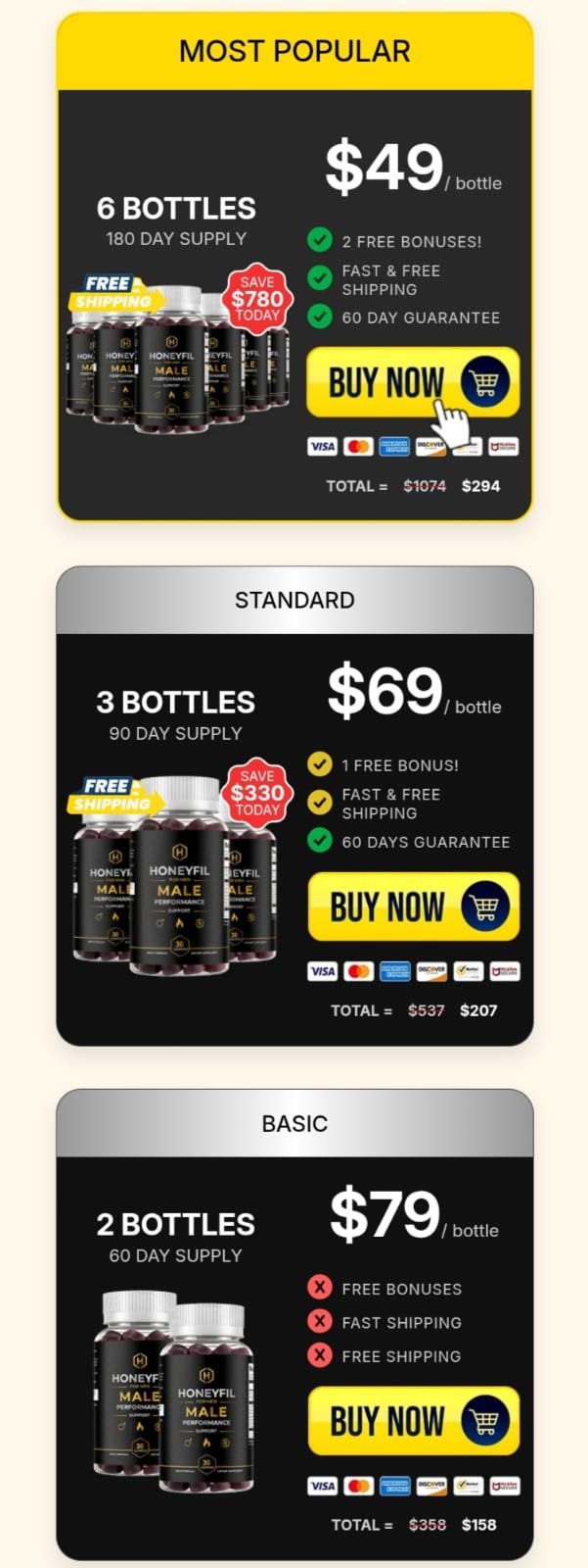 HoneyFil package pricing