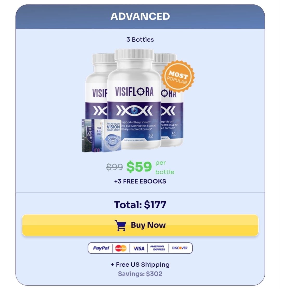 VisiFlora package pricing