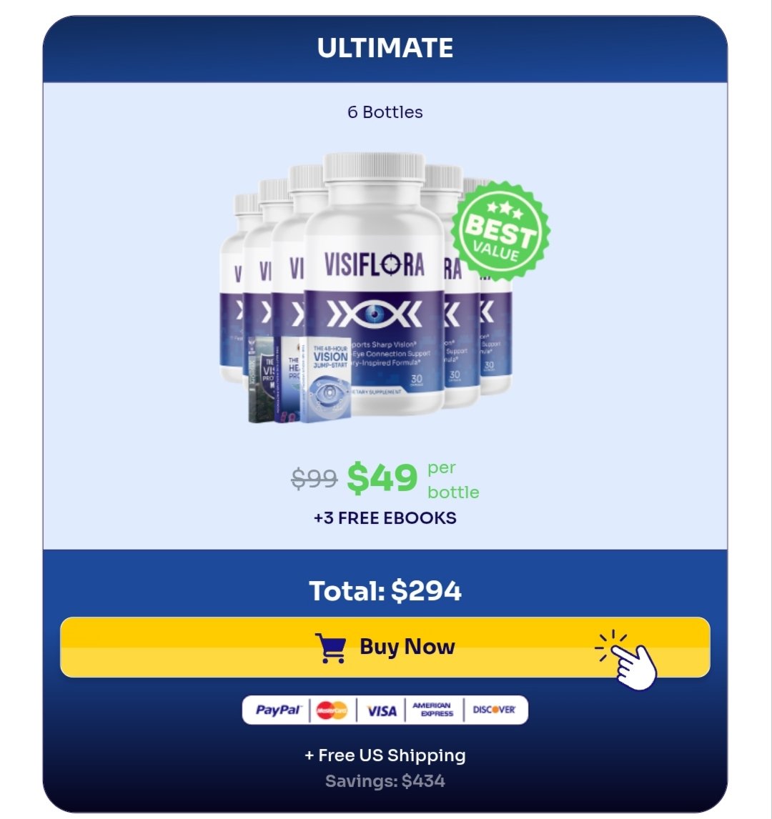 VisiFlora package pricing