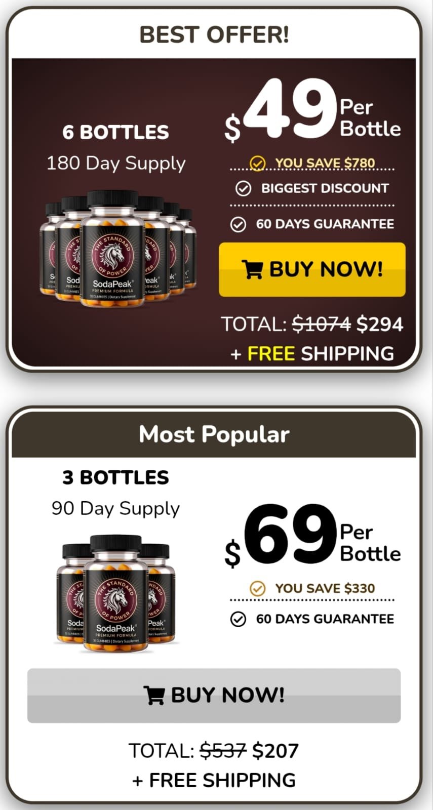 SodaPeak package pricing