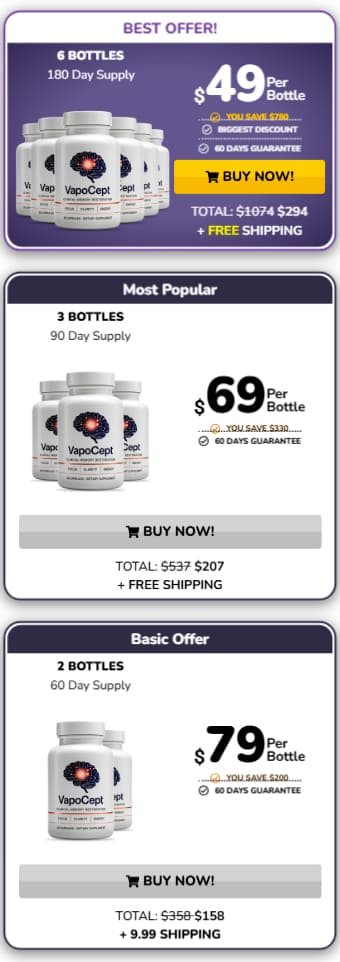 VapoCept package pricing